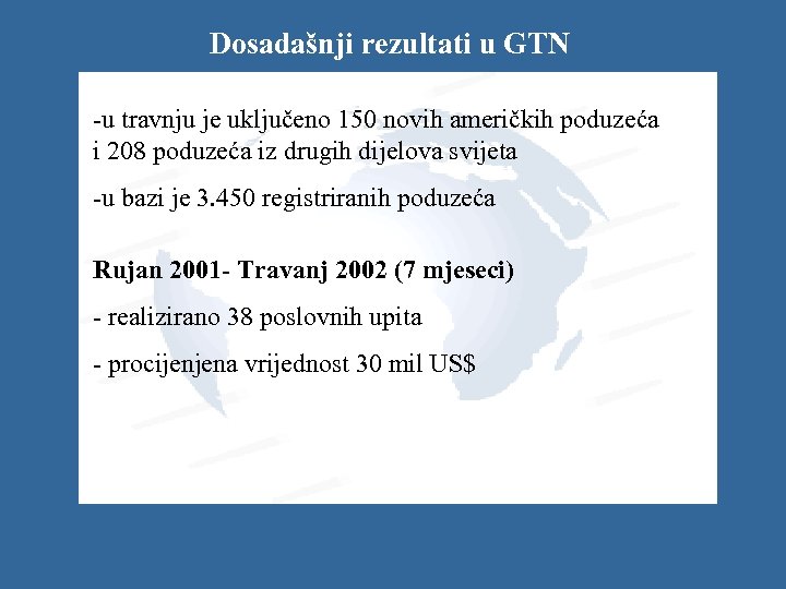 Dosadašnji rezultati u GTN -u travnju je uključeno 150 novih američkih poduzeća i 208