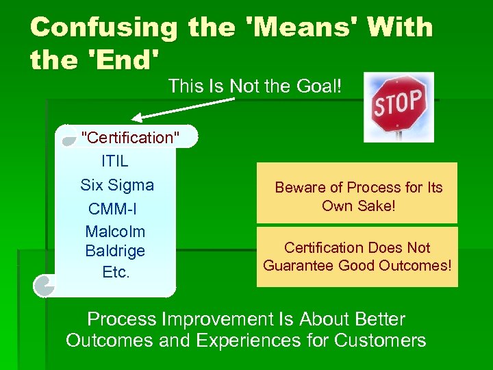 Confusing the 'Means' With the 'End' This Is Not the Goal! "Certification" ITIL Six