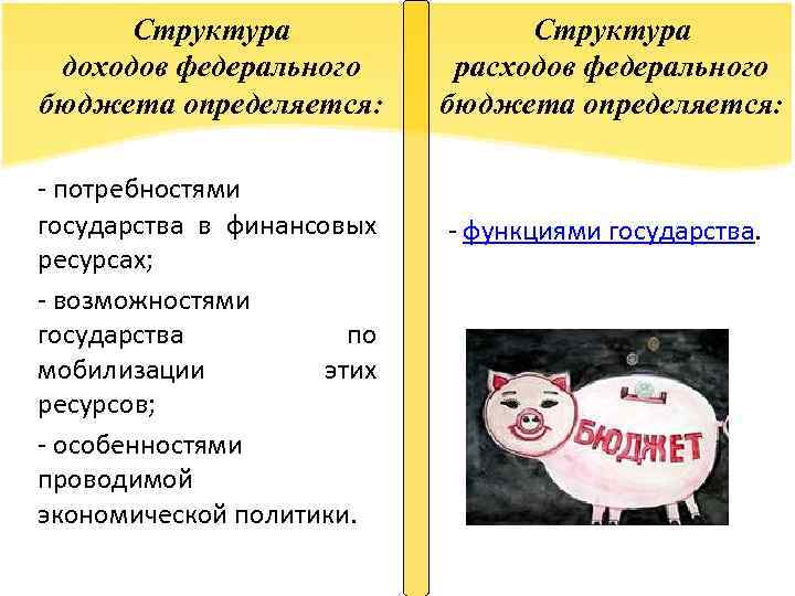Структура доходов федерального бюджета определяется: - потребностями государства в финансовых ресурсах; - возможностями государства
