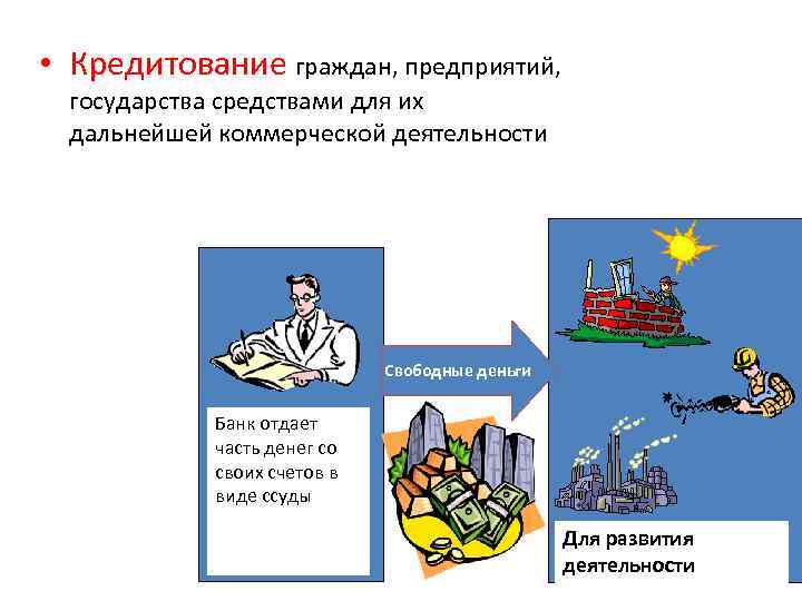  • Кредитование граждан, предприятий, государства средствами для их дальнейшей коммерческой деятельности Свободные деньги