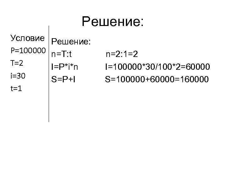 Решение: Условие P=100000 T=2 i=30 t=1 Решение: n=T: t I=P*i*n S=P+I n=2: 1=2 I=100000*30/100*2=60000