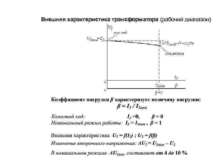 Внешняя характеристика трансформатора (рабочий диапазон) 