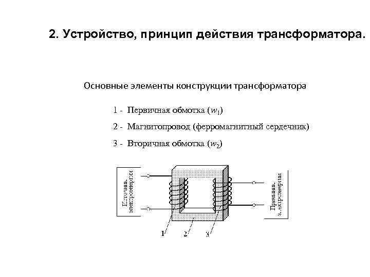 2. Устройство, принцип действия трансформатора Основные элементы конструкции трансформатора 1 - Первичная обмотка (w