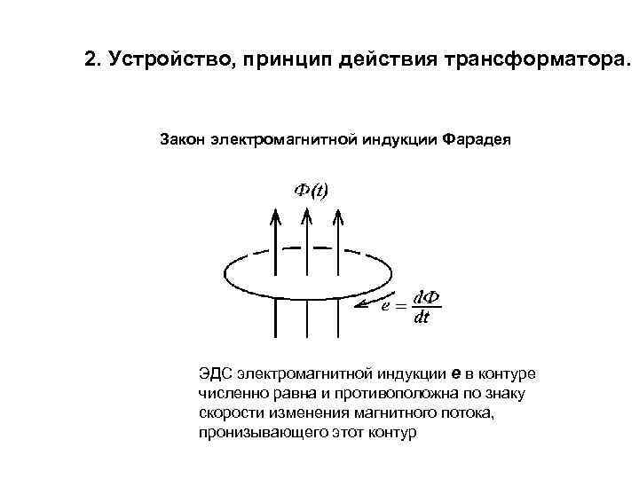 Закон электромагнитной индукции фарадея рисунок