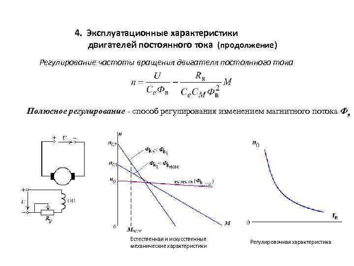 4. Эксплуатационные характеристики двигателей постоянного тока (продолжение) Регулирование частоты вращения двигателя постоянного тока Полюсное