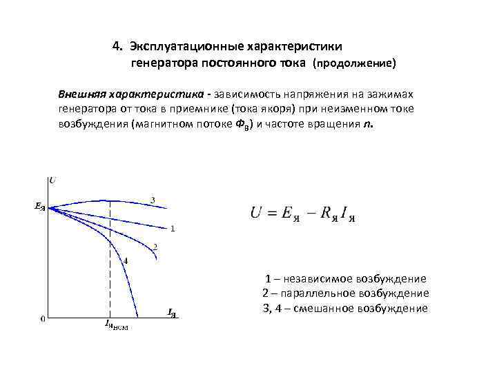 Характеристики генератора