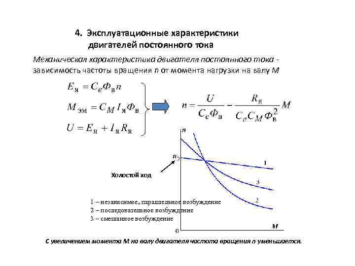 4. Эксплуатационные характеристики двигателей постоянного тока Механическая характеристика двигателя постоянного тока зависимость частоты вращения
