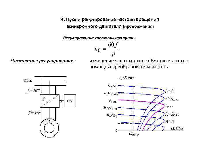 4. Пуск и регулирование частоты вращения асинхронного двигателя (продолжение) Регулирование частоты вращения Частотное регулирование