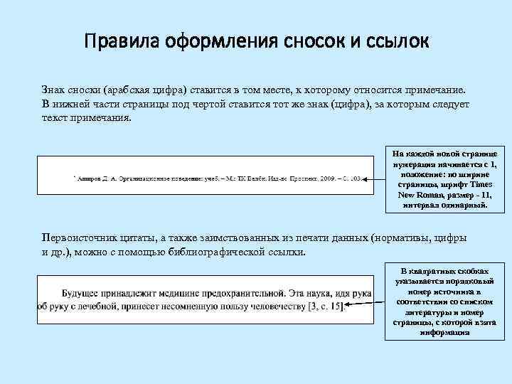 Правила оформления сносок и ссылок Знак сноски (арабская цифра) ставится в том месте, к