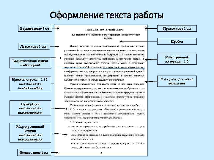 Оформление текста работы Верхнее поле 2 см Правое поле 1 см Пробел Левое поле