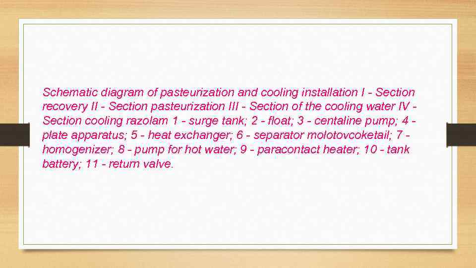 Schematic diagram of pasteurization and cooling installation I - Section recovery II - Section