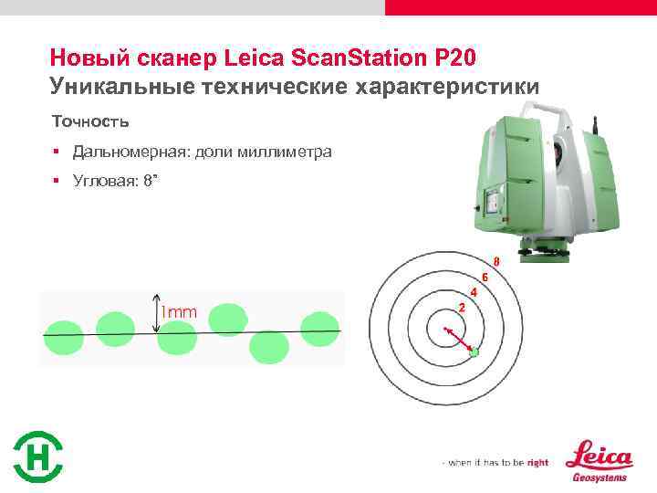 Новый сканер Leica Scan. Station P 20 Уникальные технические характеристики Точность § Дальномерная: доли