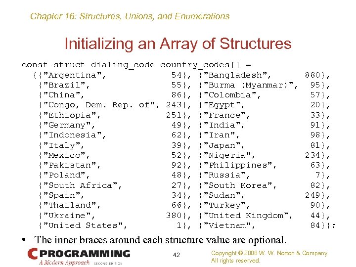 Chapter 16: Structures, Unions, and Enumerations Initializing an Array of Structures const struct dialing_code