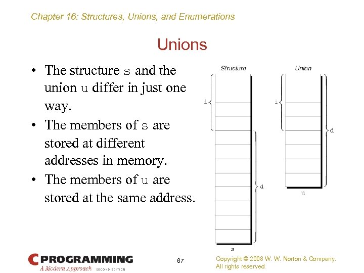 Chapter 16: Structures, Unions, and Enumerations Unions • The structure s and the union