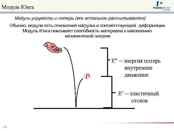 Модуль Юнга Модули упругости и потерь (все остальное рассчитывается) Обычно, модули есть отношение нагрузки