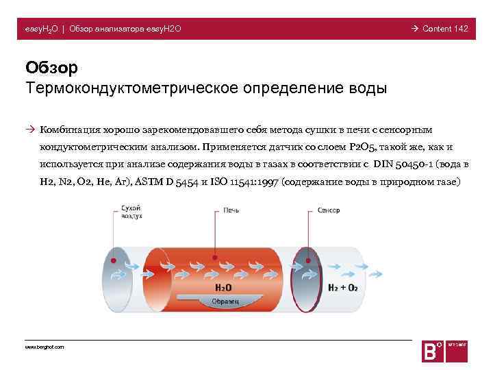 easy. H 2 O | Обзор анализатора easy. H 2 O Content 142 Обзор