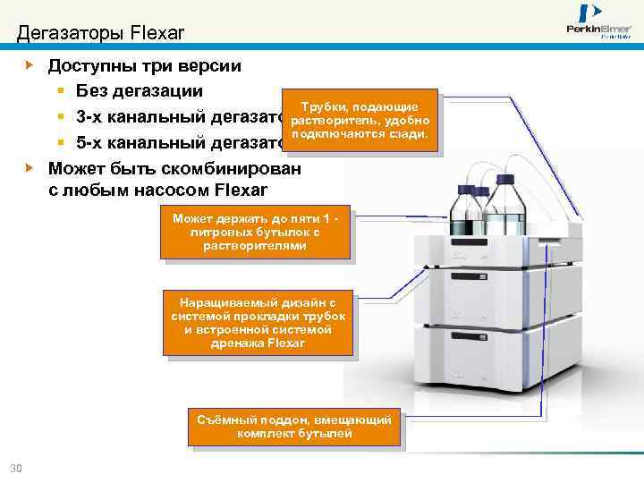 Дегазаторы Flexar Доступны три версии § Без дегазации Трубки, подающие § 3 -х канальный