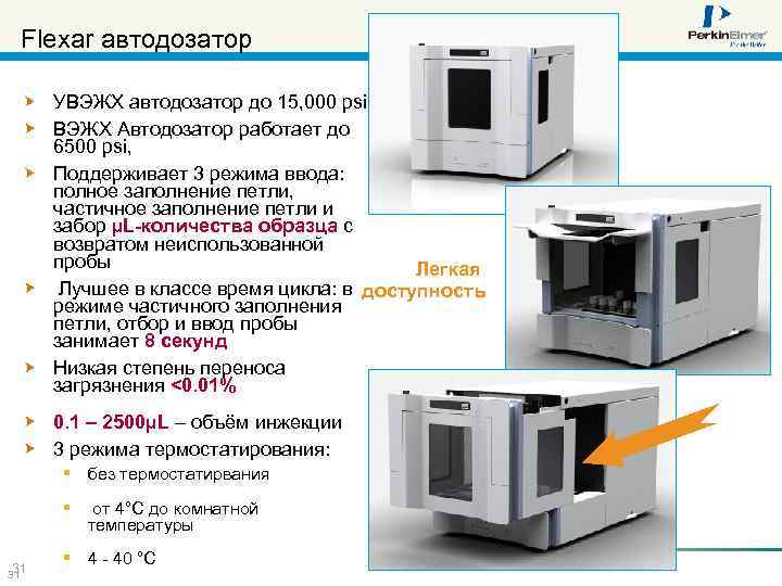 Flexar автодозатор УВЭЖХ автодозатор до 15, 000 psi ВЭЖХ Автодозатор работает до 6500 psi,