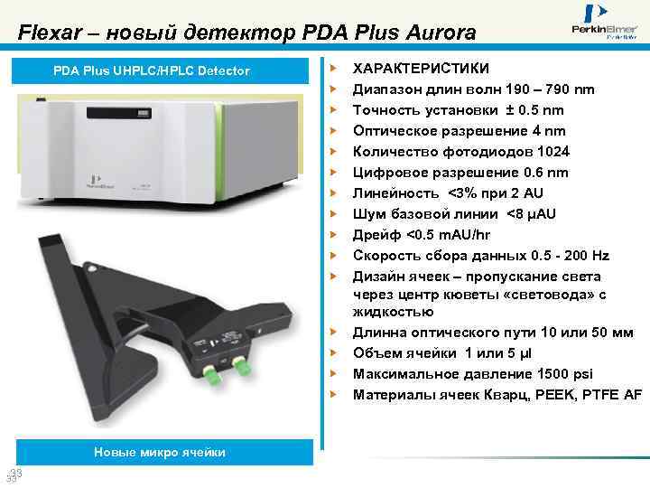 Flexar – новый детектор PDA Plus Aurora PDA Plus UHPLC/HPLC Detector Новые микро ячейки