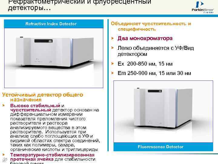 Рефрактометрический и флуоресцентный детекторы… Refractive Index Detector Объединяет чувствительность и специфичность Два монохроматора Легко