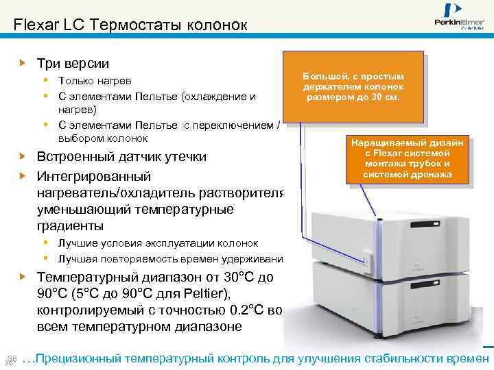 Flexar LC Термостаты колонок Три версии § Только нагрев § С элементами Пельтье (охлаждение