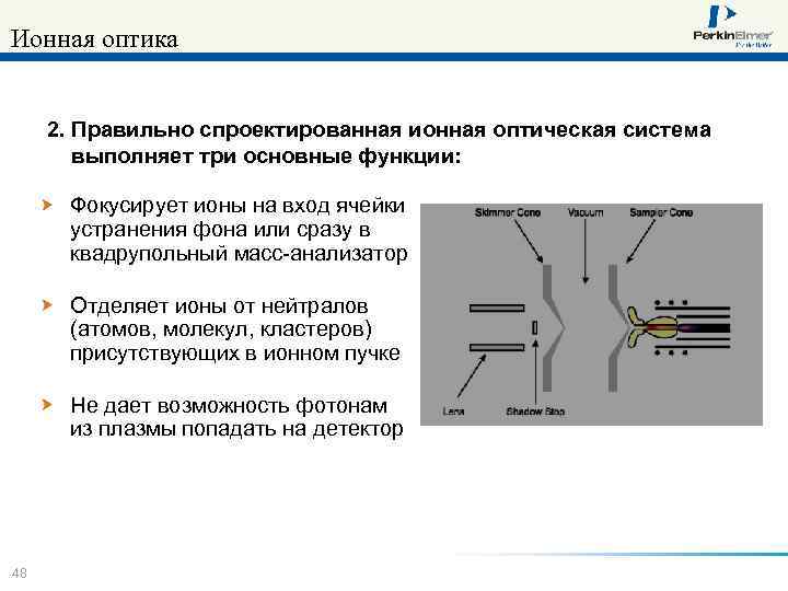 Ионная оптика 2. Правильно спроектированная ионная оптическая система выполняет три основные функции: Фокусирует ионы