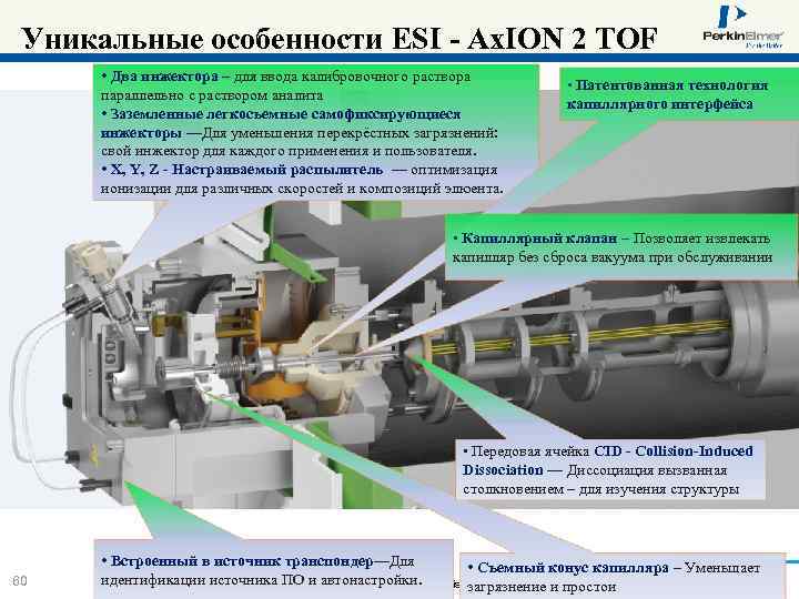 Уникальные особенности ESI - Ax. ION 2 TOF • Два инжектора – для ввода