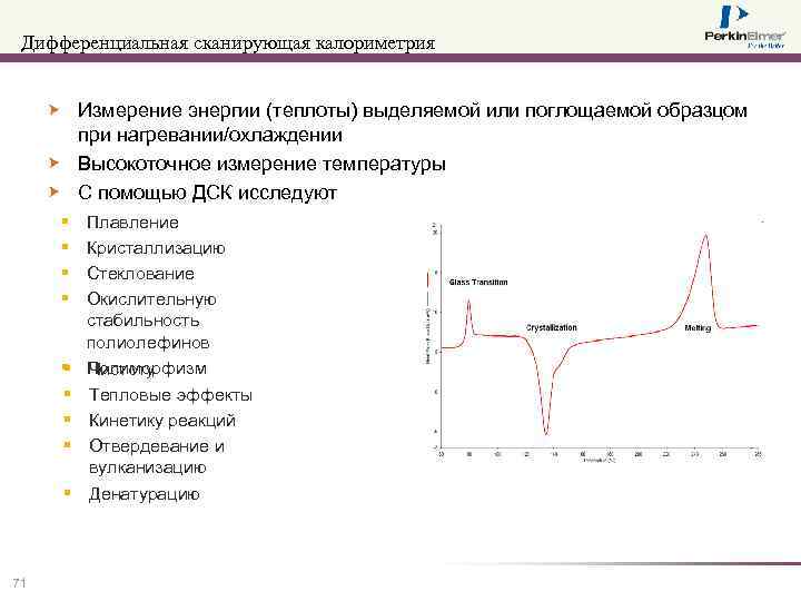 Дифференциальная сканирующая калориметрия Измерение энергии (теплоты) выделяемой или поглощаемой образцом при нагревании/охлаждении Высокоточное измерение