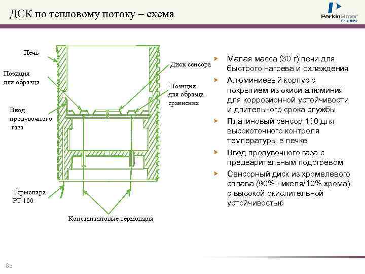ДСК по тепловому потоку – схема Печь Диск сенсора Позиция для образца сравнения Ввод