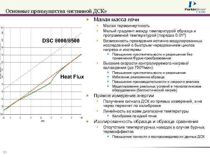 Основные преимущества «истинной ДСК» Малая масса печи § § DSC 8000/8500 § Малая термоинертность