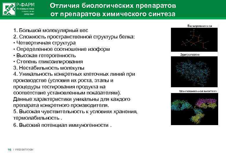 Отличия биологических препаратов от препаратов химического синтеза 1. Большой молекулярный вес 2. Сложность пространственной