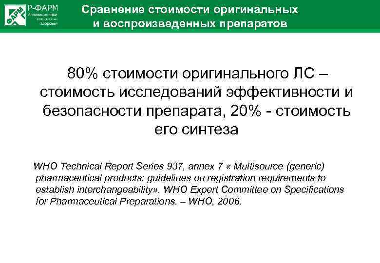 Сравнение стоимости оригинальных и воспроизведенных препаратов 80% стоимости оригинального ЛС – стоимость исследований эффективности