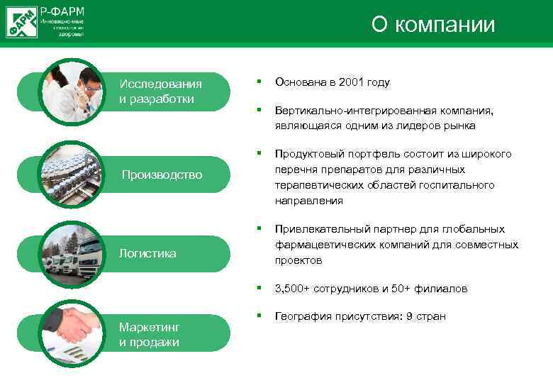 О компании § Основана в 2001 году § Вертикально интегрированная компания, являющаяся одним из