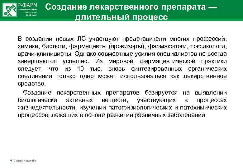  Создание лекарственного препарата — длительный процесс В создании новых ЛС участвуют представители многих