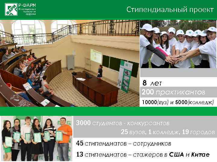 Стипендиальный проект 8 лет 200 практикантов 10000(вуз) и 5000(колледж) 3000 студентов - конкурсантов 25