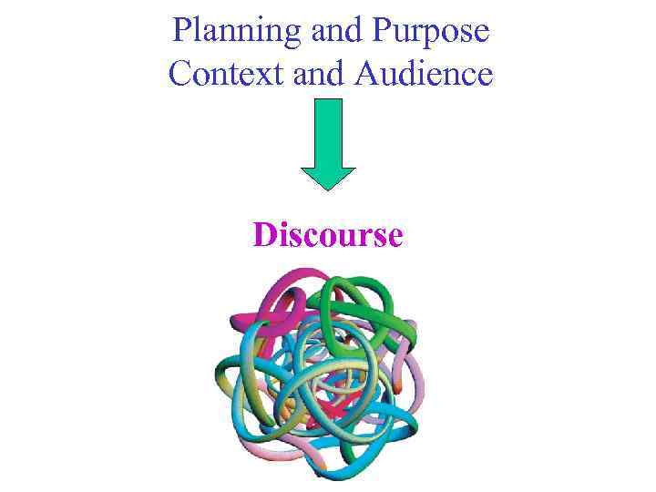 Planning and Purpose Context and Audience Discourse 