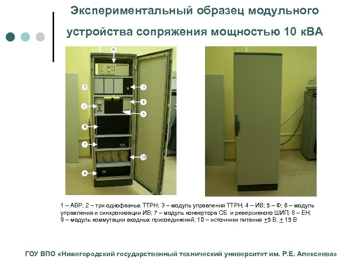 Экспериментальный образец модульного устройства сопряжения мощностью 10 к. ВА 1 – АВР; 2 –