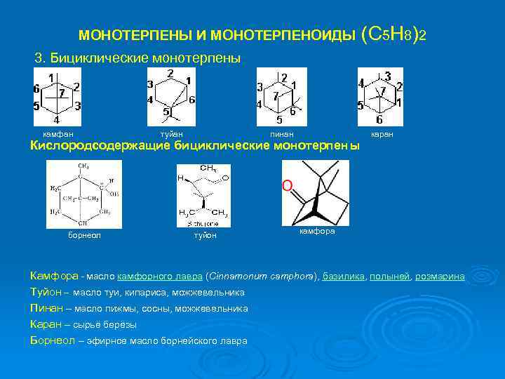 МОНОТЕРПЕНЫ И МОНОТЕРПЕНОИДЫ (С 5 Н 8)2 3. Бициклические монотерпены камфан туйан пинан Кислородсодержащие