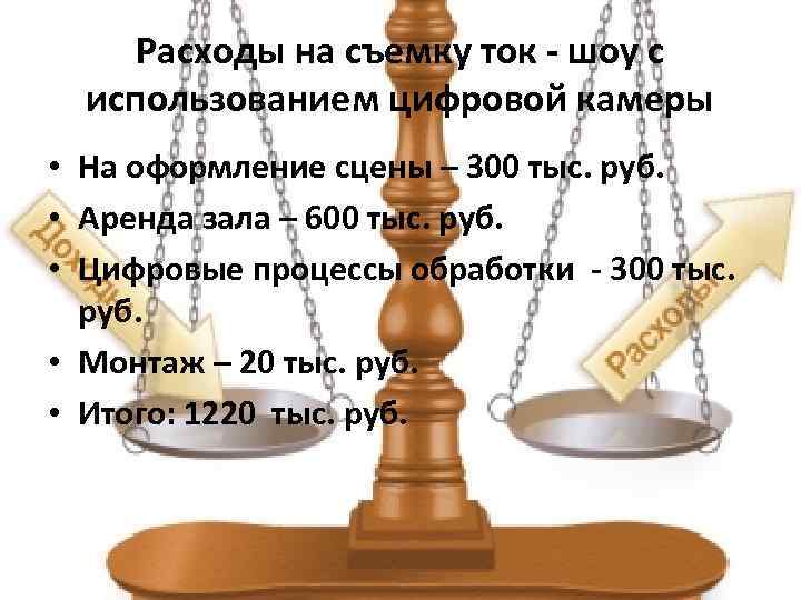 Расходы на съемку ток - шоу с использованием цифровой камеры • На оформление сцены