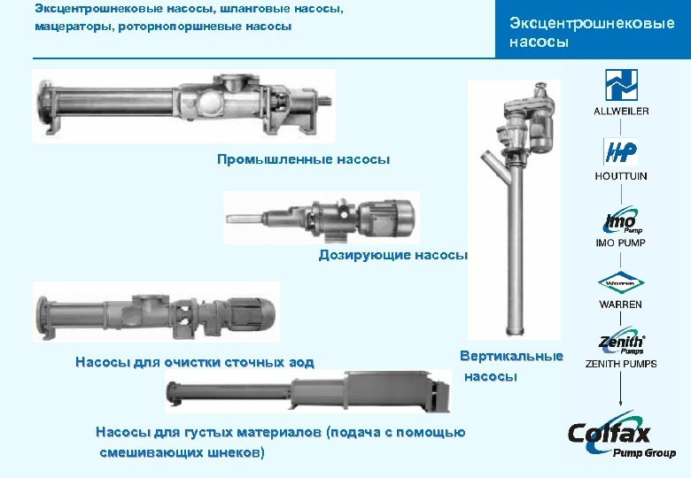 Эксцентрошнековые насосы, шланговые насосы, мацераторы, роторнопоршневые насосы Эксцентрошнековые насосы Промышленные насосы Дозирующие насосы Насосы