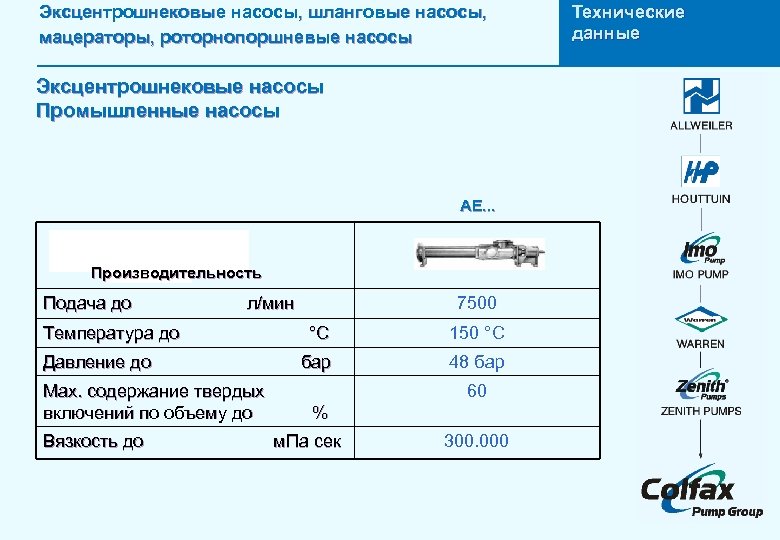 Эксцентрошнековые насосы, шланговые насосы, мацераторы, роторнопоршневые насосы Эксцентрошнековые насосы Промышленные насосы AE. . .