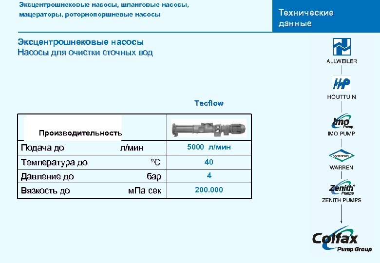 Эксцентрошнековые насосы, шланговые насосы, мацераторы, роторнопоршневые насосы Технические данные Эксцентрошнековые насосы Насосы для очистки
