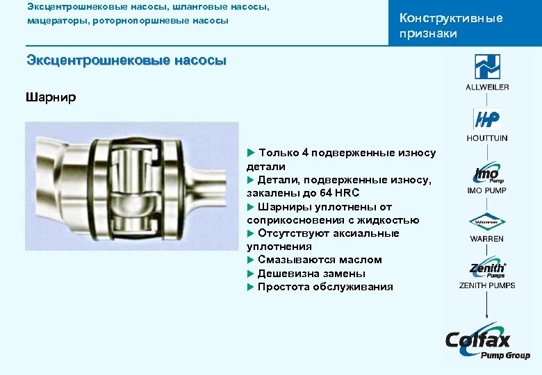 Эксцентрошнековые насосы, шланговые насосы, мацераторы, роторнопоршневые насосы Конструктивные признаки Эксцентрошнековые насосы Шарнир u Только