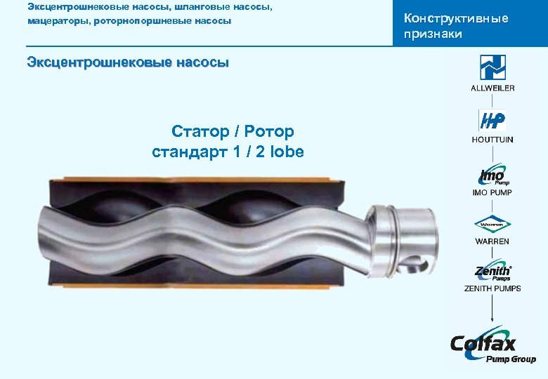 Эксцентрошнековые насосы, шланговые насосы, мацераторы, роторнопоршневые насосы Эксцентрошнековые насосы Статор / Ротор стандарт 1
