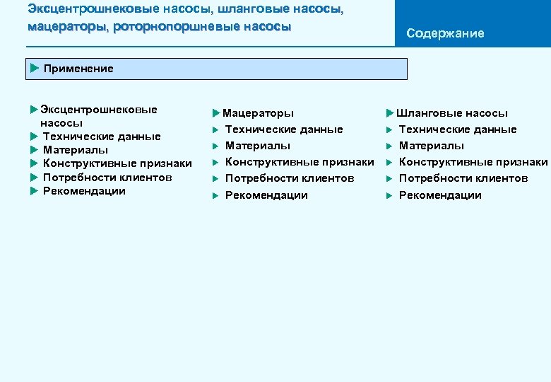 Эксцентрошнековые насосы, шланговые насосы, мацераторы, роторнопоршневые насосы Содержание u Применение u Эксцентрошнековые насосы u