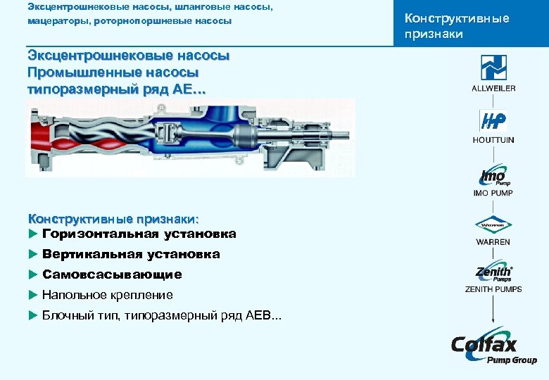 Эксцентрошнековые насосы, шланговые насосы, мацераторы, роторнопоршневые насосы Эксцентрошнековые насосы Промышленные насосы типоразмерный ряд AE…