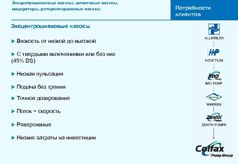 Эксцентрошнековые насосы, шланговые насосы, мацераторы, роторнопоршневые насосы Эксцентрошнековые насосы u Вязкость от низкой до