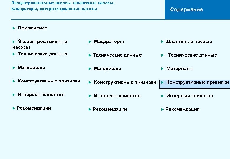 Эксцентрошнековые насосы, шланговые насосы, мацераторы, роторнопоршневые насосы u Содержание Применение Эксцентрошнековые насосы u Технические