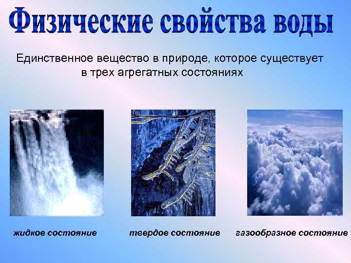 Единственное вещество в природе, которое существует в трех агрегатных состояниях жидкое состояние твердое состояние