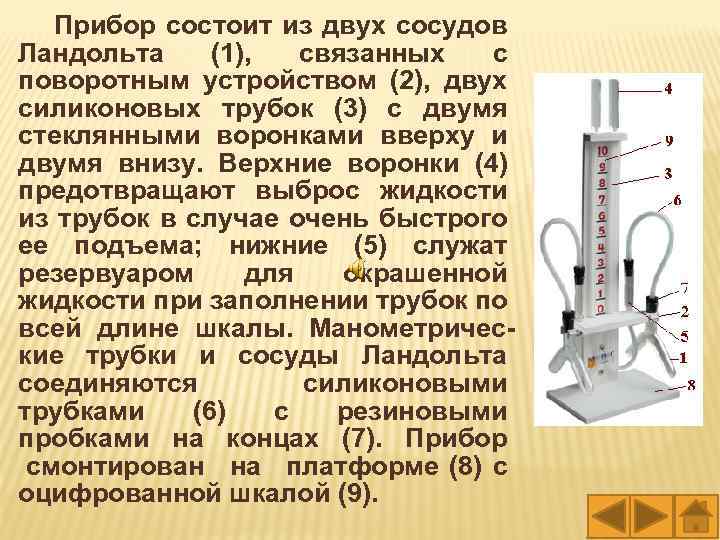 Прибор состоит из двух сосудов Ландольта (1), связанных с поворотным устройством (2), двух силиконовых